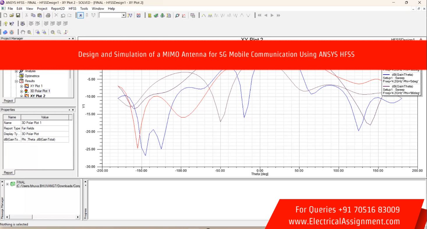 Design microstrip antenna Wilknson power divider using HFSS Ansys resonant at 2.1 Ghz screenshot 11